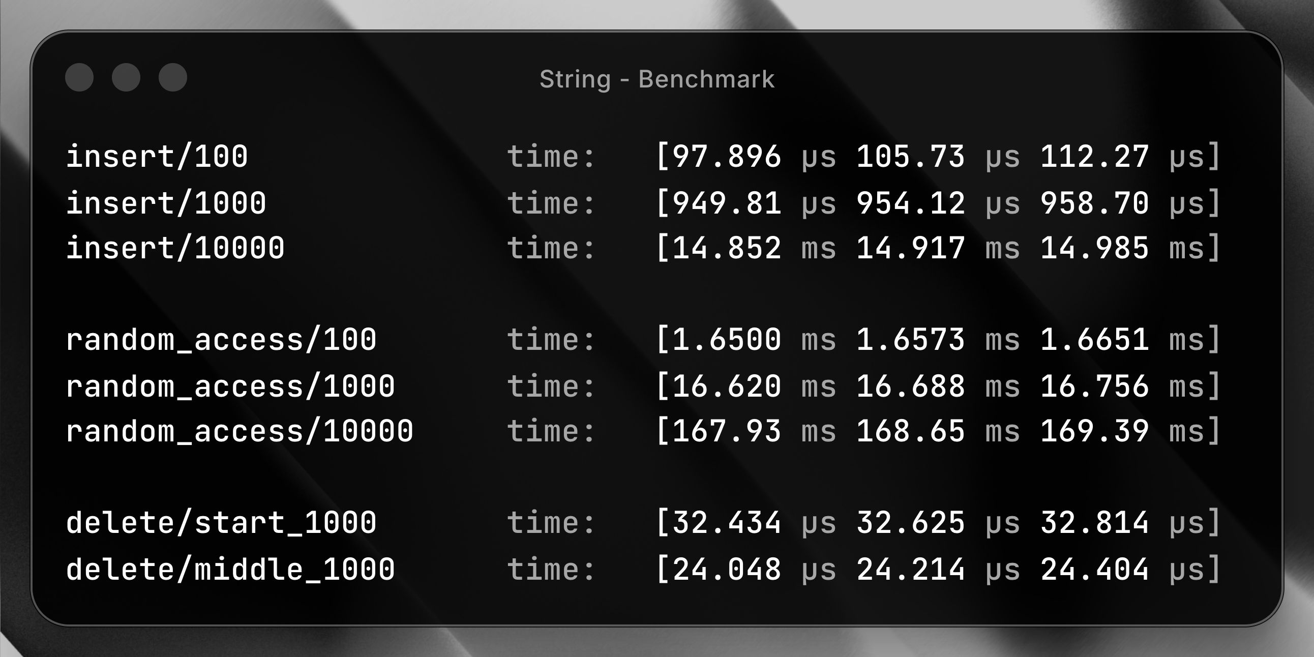 String benchmark